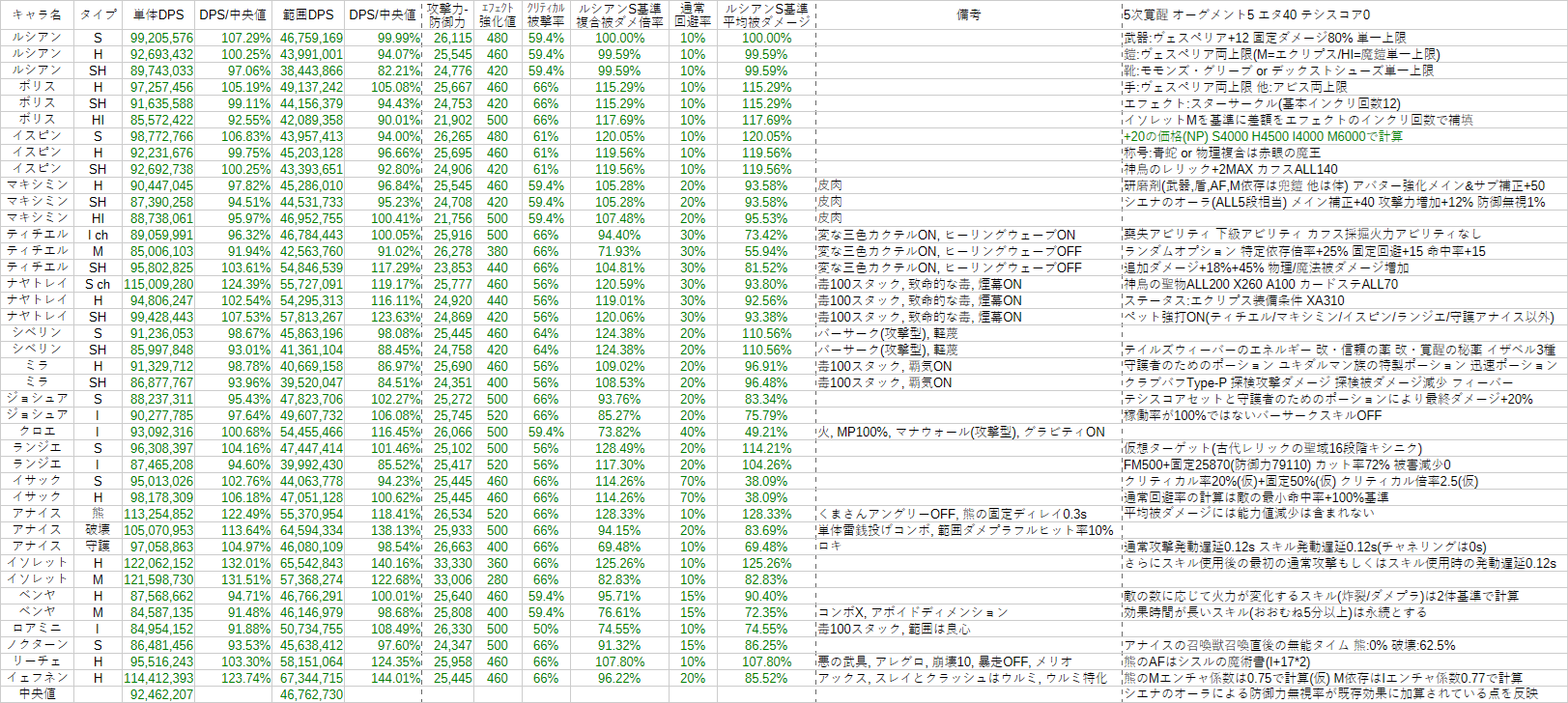 twdps_old.png twdps_old.png